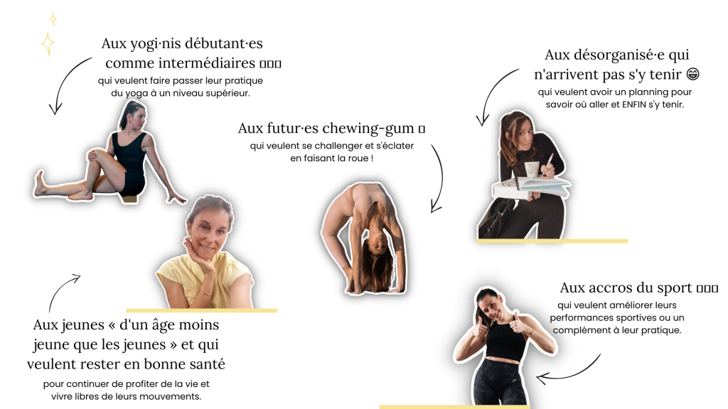 Programme Yoga Souplesse Dos